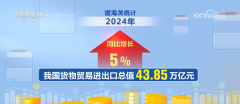 4385万亿元立异高！2024年我国外贸实现“