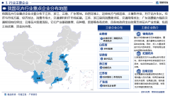 <strong>2025版花草行业市场运转态势及投资前景阐</strong>